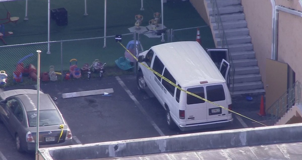 #BREAKING Child found unconscious in car outside Miami day care bit.ly/2cLJaCz?utm_me… https://t.co/pXUmlC5FRT