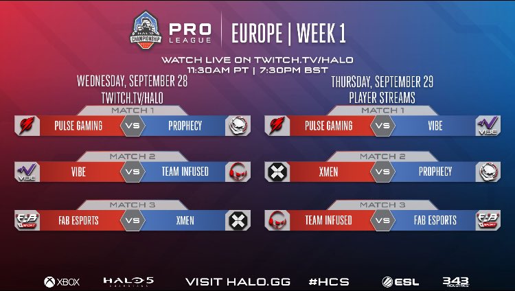 Halo: The <a href="/HCS/">Halo Esports</a> Pro League Season 2 is about to start. Time to defend the title. #FABfamily #FAB4TheWin 

💪 twitch.tv/Halo 💪