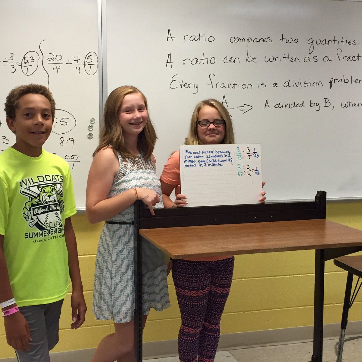 Kathleen Schweickert On Twitter 6th Graders Solving Math