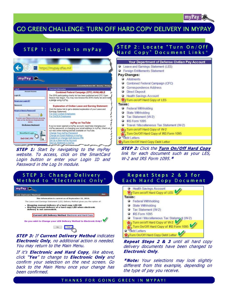 air force academy mailing address