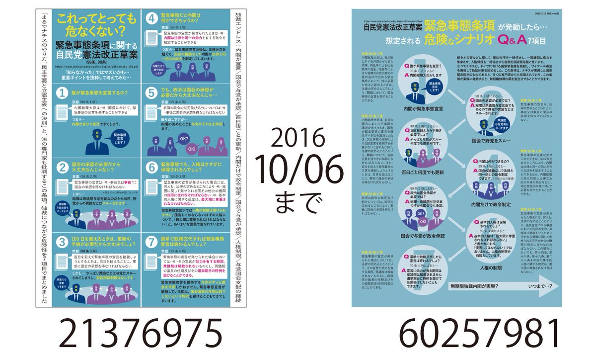 Mipoko Pa Twitter 自民党憲法改正草案 緊急事態条項の危険性をまとめたインフォグラフィック置き場です ネットプリント更新わすれがちなので 元画像のリンクおいときますねー Https T Co Tfcegy0dax Https T Co Ixuebitjpp Https T Co 6g2xgithyn