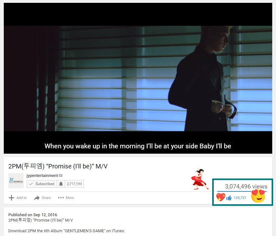 2pmalways's tweet photo. [😍] #2PM #Promise (I'll be) M/V exceeded 3M views! ✨ Keep watching 👀👀 https://t.co/GczTRFtrxQ https://t.co/sOJp26Vil8