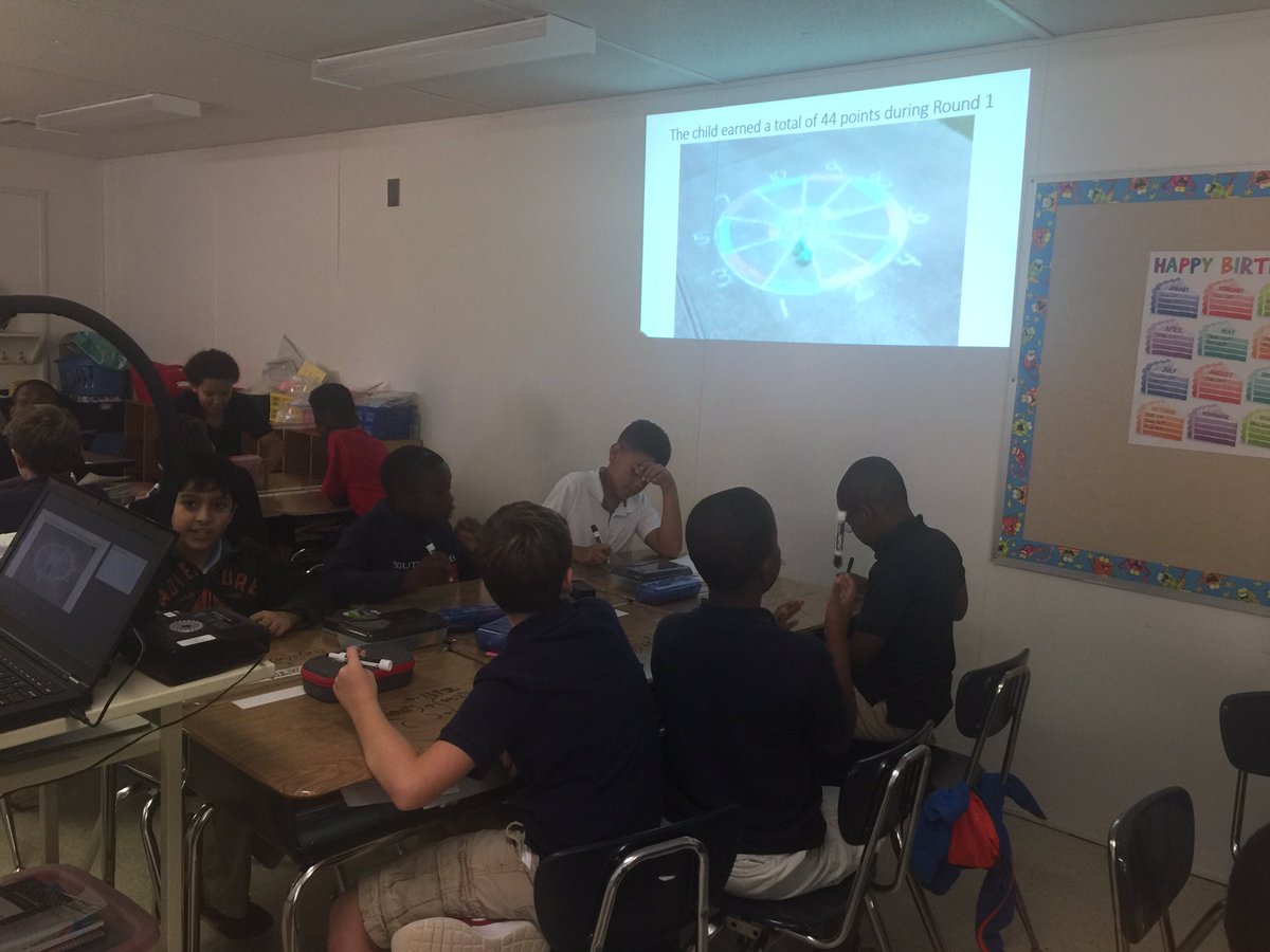 3 Act tasks...good work but better conversations!  #hfcemiway