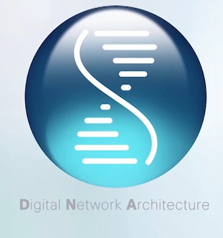 Cisco Pdi On Twitter Cisco Dna Partners Check Out The Digital