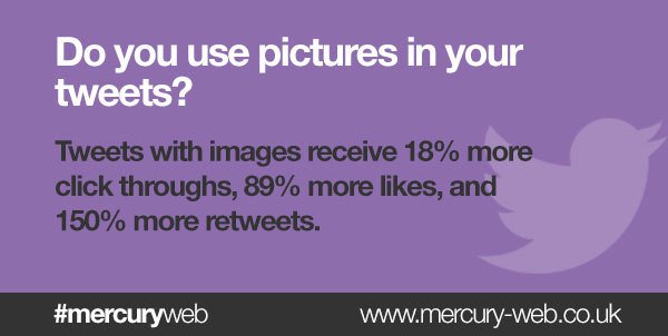 mercurywebteam's tweet photo. Do you use pictures in your tweets? According to this, you should be using pictures! #socialmedia #tweets https://t.co/LsKHV5A6aP