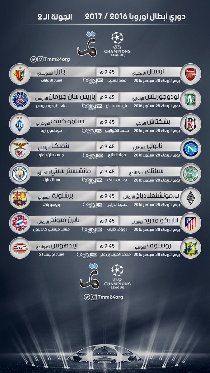 جدول مباريات اليوم في دوري أبطال اوروبا ..