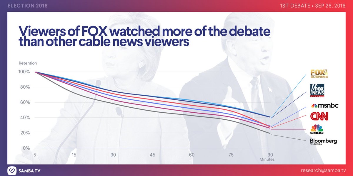 Ryan Tiberius King tweet media