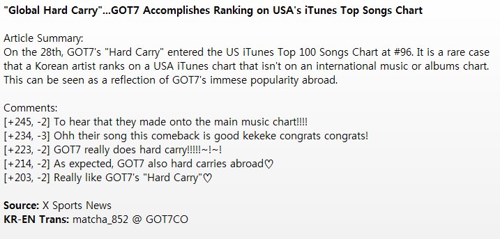 Itunes Top 100 Songs Chart