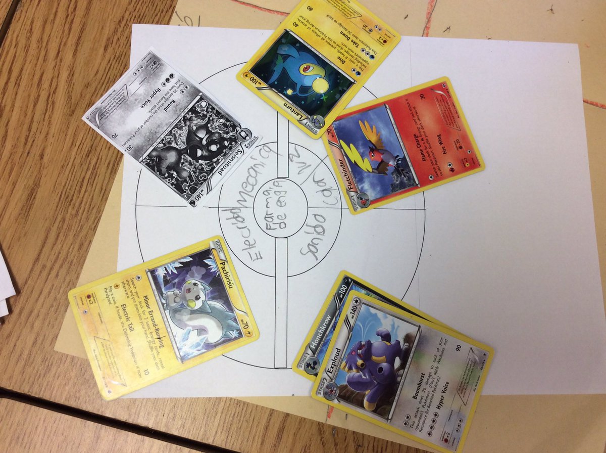 lgdeclet's tweet photo. 4th grade Poké-day!!! Energy forms, Keep up with score!, Message x cards, Create your character!!! @Handley_Panther @ty_nelson22 https://t.co/S9oADGEnjB
