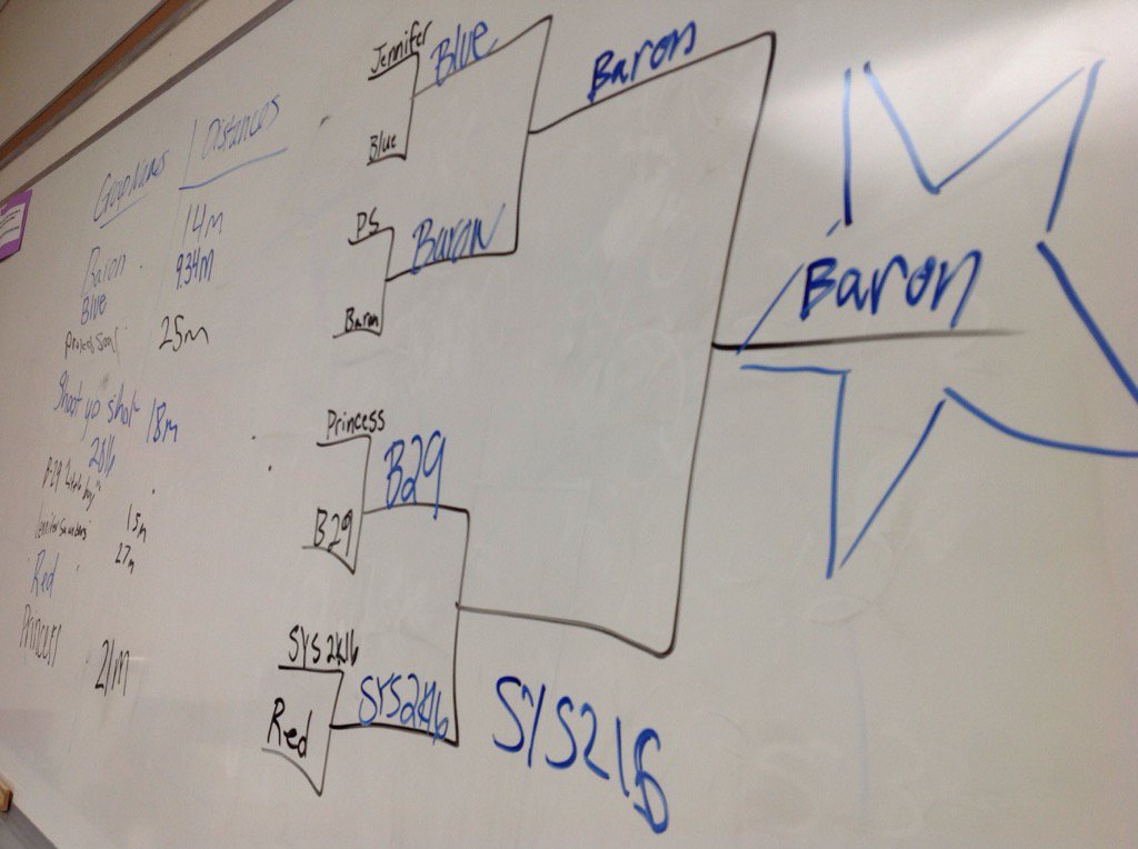 StatisticianKO's tweet photo. And the winner is.... #opelstats #teach180 #paperairplanes https://t.co/nMItRVJrgo