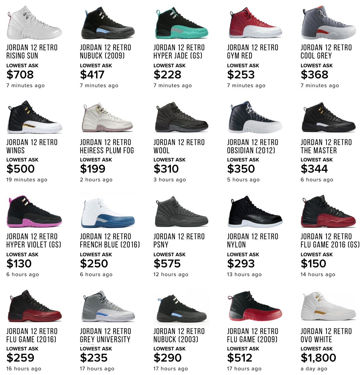 StockX on X