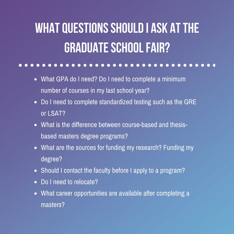 MacEwan_CS's tweet photo. Attending the Graduate School Fair next week, but not sure which questions to ask representatives? We've got your back. https://t.co/0U5F7dl09E