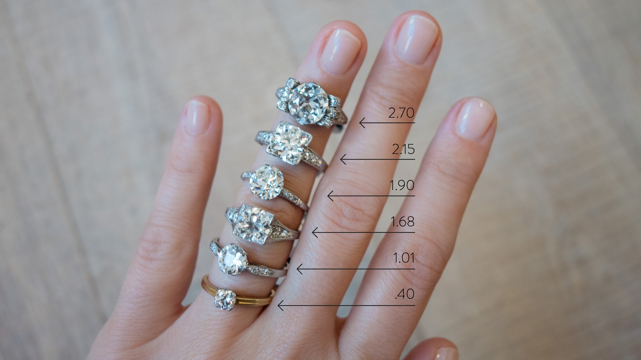 Carats hotsell on hand