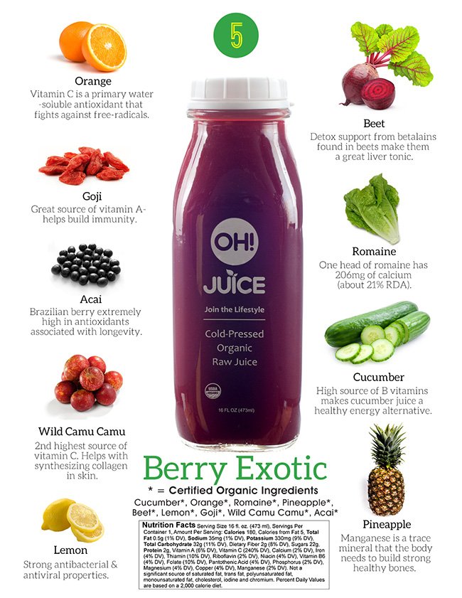 We're feeling #BerryExotic. With acai, wild camu camu, and goji - how could we not be?! Head in to #OhJuice for our summer juices today!