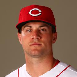 FantasyAlarmCom's tweet image. #MLB Recommendation by @Brett_Squires :Scott #Schebler Schebler will take a...  #FANation bit.ly/2cCSNVH