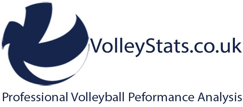 We are pleased to announce our partnership with VolleyStats,who will provide us with statistical performance analysis <a href="/bigrod7/">Rod Stockwell</a> @VballEngland