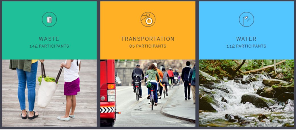SustainabilityatWork tweet media