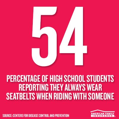 MauraAmFam's tweet photo. Let’s make the roads safer for everyone. Take the American Family Insurance #SafeDriverPledge. https://t.co/wOqmvJrwHG https://t.co/tzpnjTXJ3S
