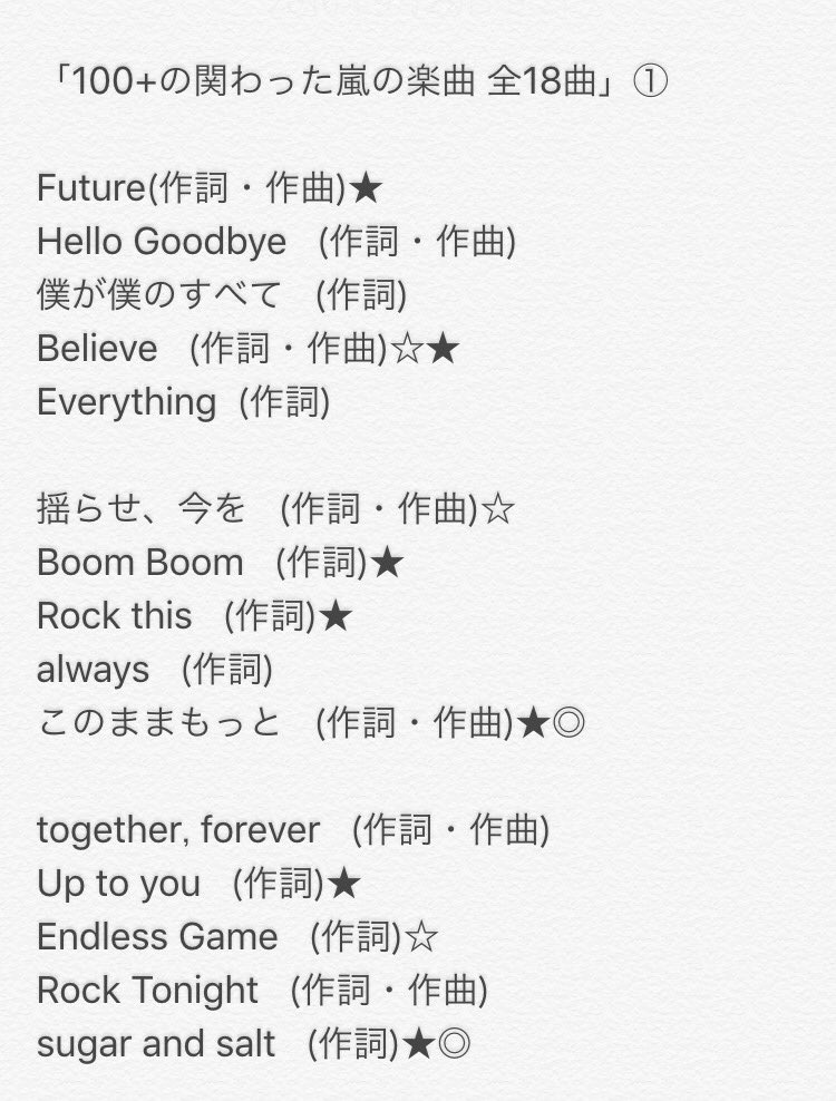 笹川 Asteriskのサクラップの凄さ 余談 100 とのコラボレーション 作詞作曲は数多くの楽曲を嵐に提供してくれてるクリエイター 特に翔くんとの関わりが深い 翔くんと気が合うのか 100 が歌い手の本質を汲み取るのが上手いのか より彼らにリンク 笹川 Asteriskのサクラップの凄さ 余談 100 とのコラボレーション 作詞作曲は数多くの楽曲を嵐に提供してくれてるクリエイター 特に翔くんとの関わりが深い 翔くんと気が合うのか 100 が歌い手の本質を汲み取るのが上手いのか より彼らにリンク