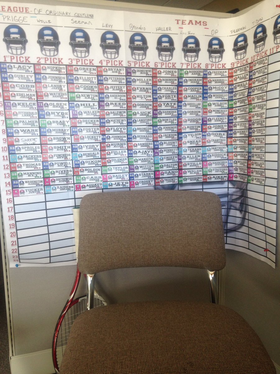 werefinethanks's tweet photo. Awaiting the Comish for his press conference #waivergate https://t.co/HL8IFGYmKX