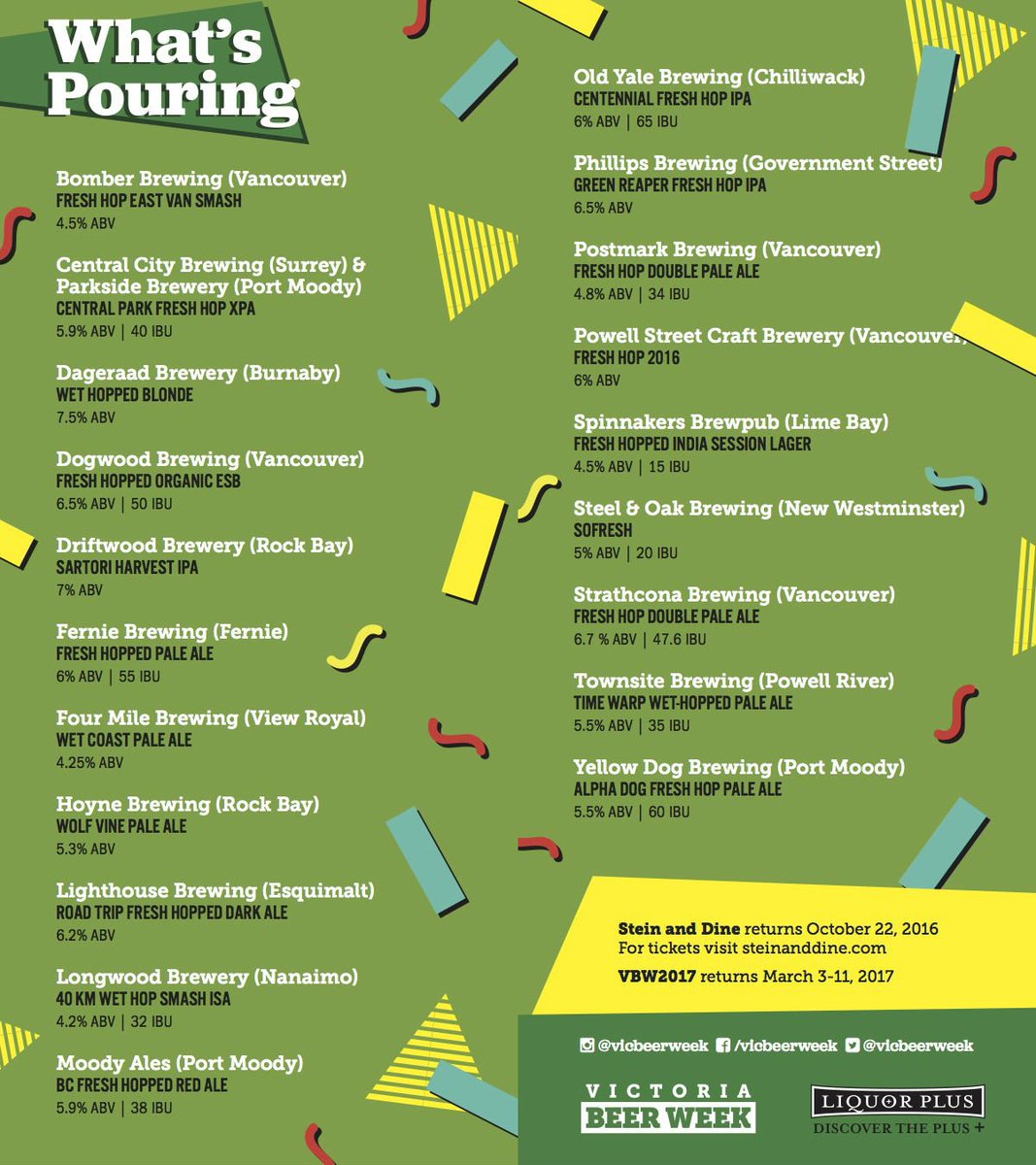 VicBeerWeek's tweet image. Here’s the full beer list for #FreshToDeath.
Don't miss out -- tickets are on sale now: freshtodeath2016.eventbrite.ca