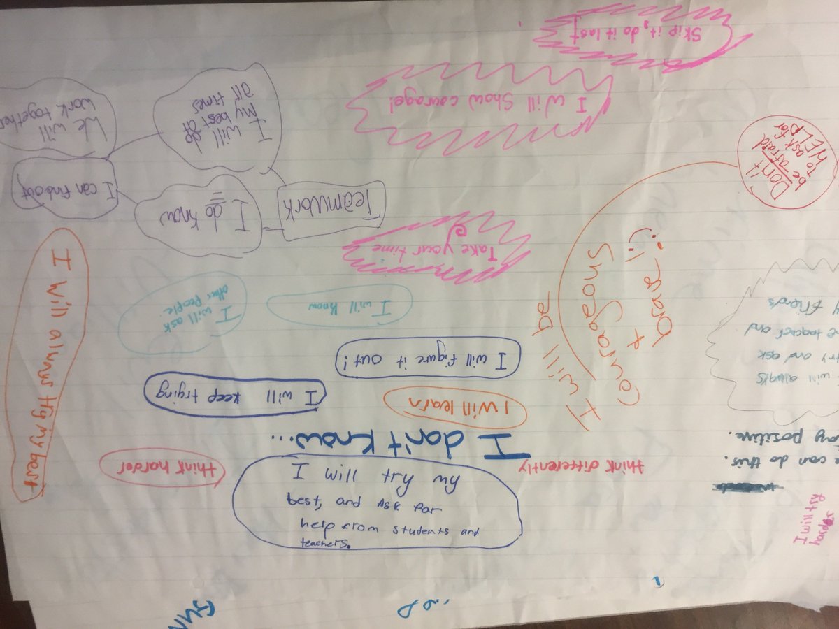 coolthingsin5B's tweet photo. Better ways to think and encouraging each other at school!  What can you do to help at home? #growlearn #bounceback #tryagain #GROWTHMINDSET https://t.co/wKIVDlvVav