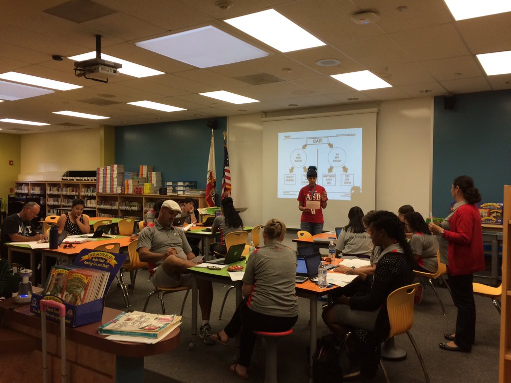 MayRanch's tweet photo. Teacher led staff development on AVID Inquiry #teacherslearning #collegeboundwranglers #avidpd @ValVerdeUSD https://t.co/AKAe4dJVnn