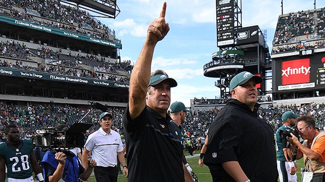 Now 22/1 to win Super Bowl, @Eagles also the NFC East favorite: EaglesTalk