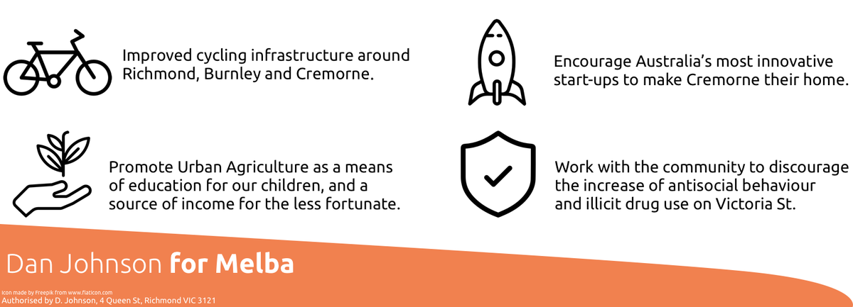 danforyarra's tweet photo. Pleased to introduce my core policies for the upcoming Yarra Council elections! #vicpol #danforyarra #yarracouncil #melba #auspol https://t.co/XM71vH88JY