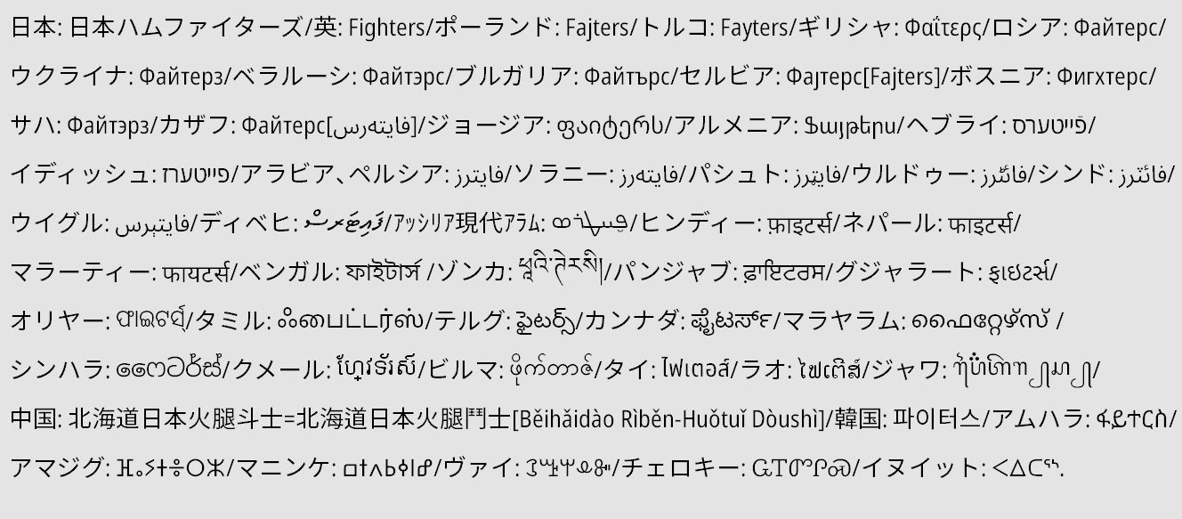 多言語転写 翻字画像関連まとめ Twitter