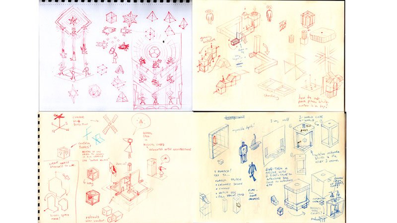 McFunkypants's tweet photo. #gamedev humble beginnings https://t.co/0hLqPAfg7m