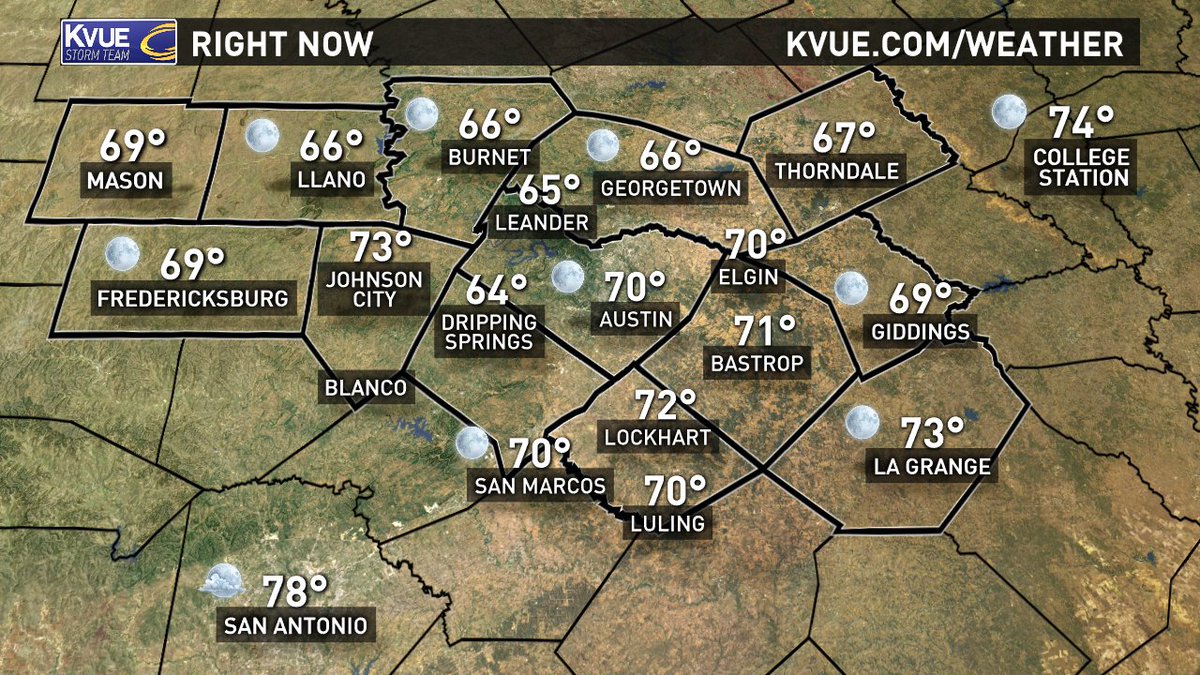 Here are current conditions around the region. Your complete forecast is next on @KVUE. atxwx