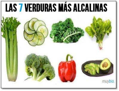Julymaria10's tweet photo. Somos lo que comemos, pero lo que comemos nos puede ayudar a ser mucho más de lo que somos https://t.co/vxJauSM1Bh https://t.co/2QjMMlgv1x
