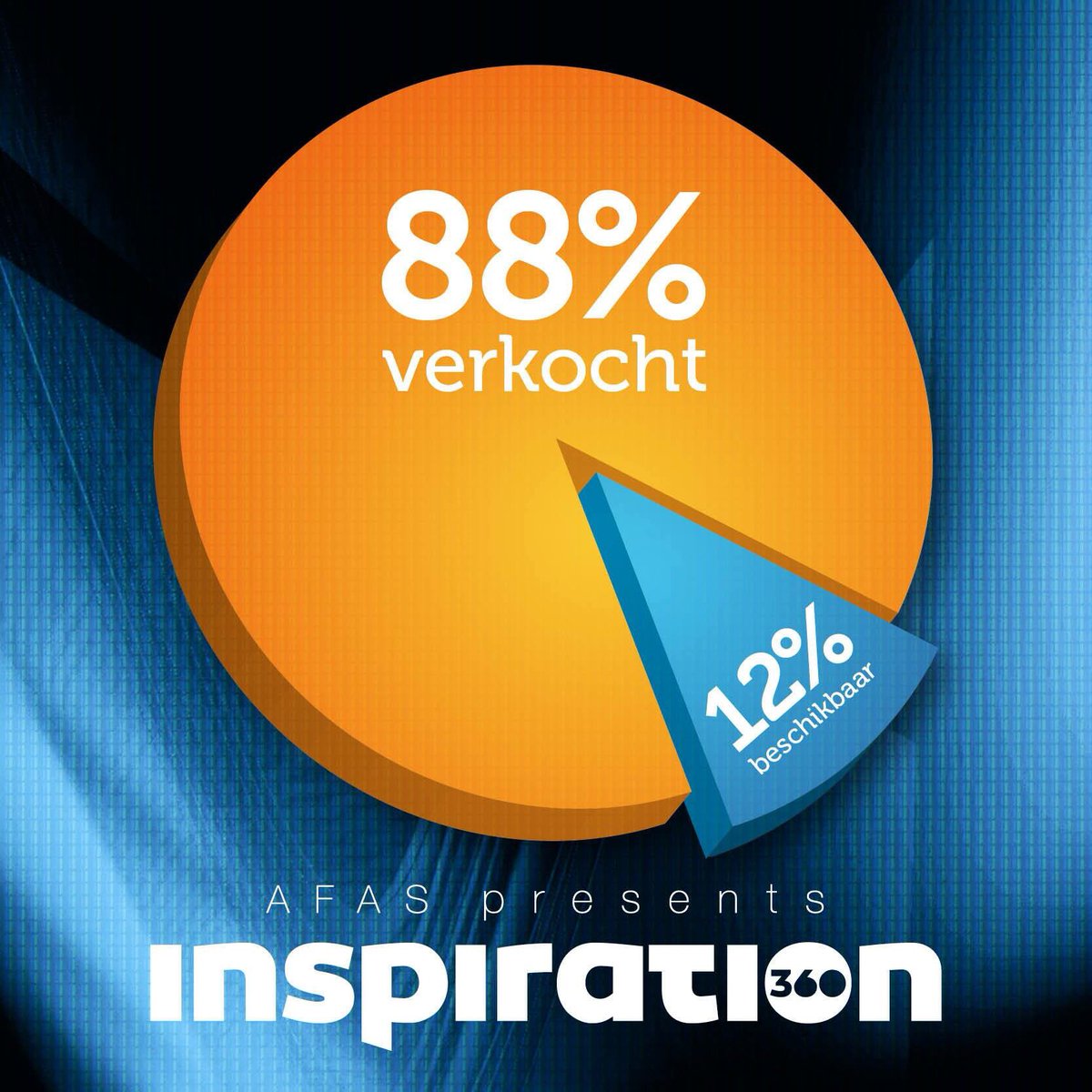 ZiggoDome's tweet image. Het gaat lekker met de kaartverkoop! 

Ben je erbij? Tickets: bit.ly/360tickets