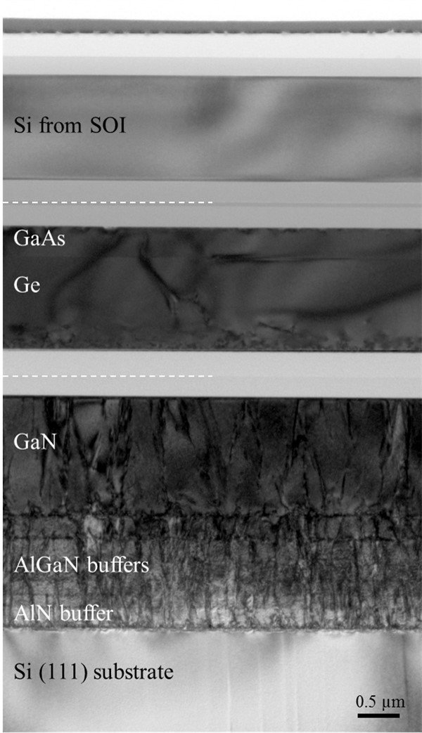 LEES Featured Research - Integration of GaAs, GaN and Si CMOS on a common Si platform

circuit-innovation.org/researchers/fe…