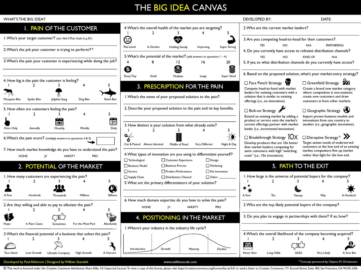 Big Idea Course tweet media