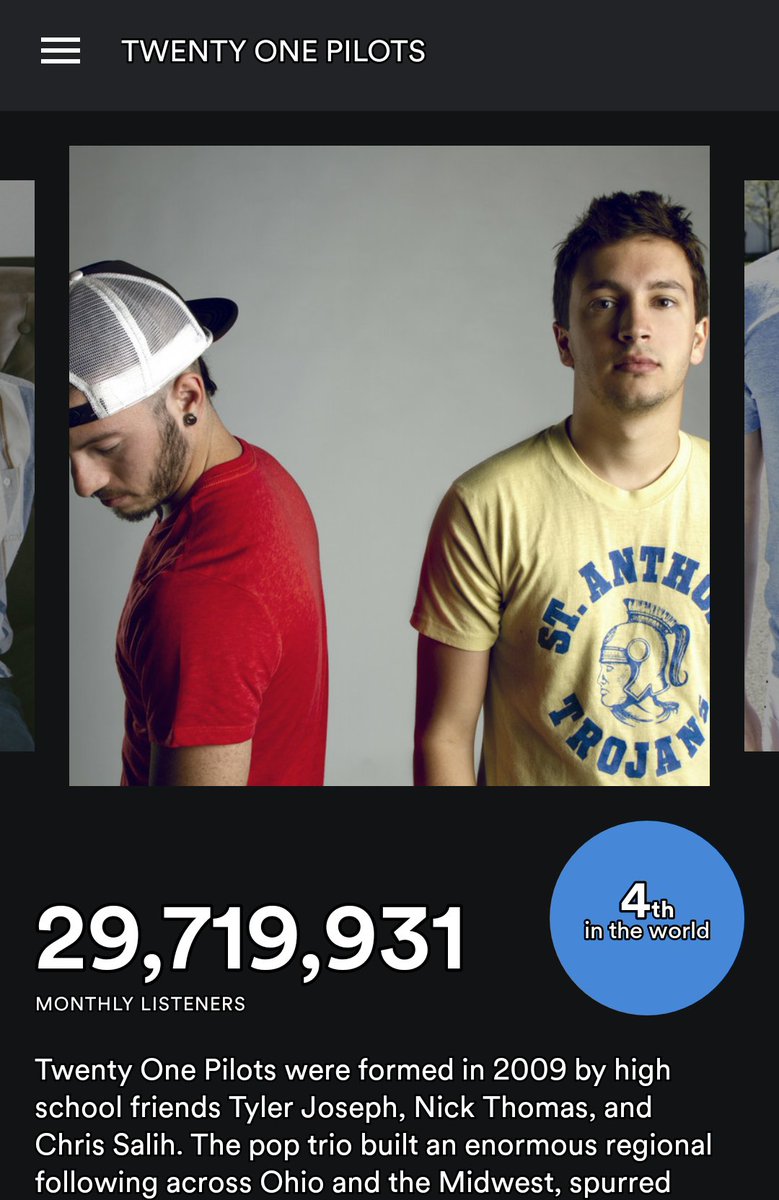 PostBadT0P's tweet photo. Me: "My favorite band is twenty one pilots... I doubt you've heard of them" 
Twenty One Pilots: https://t.co/XShC01rEcG