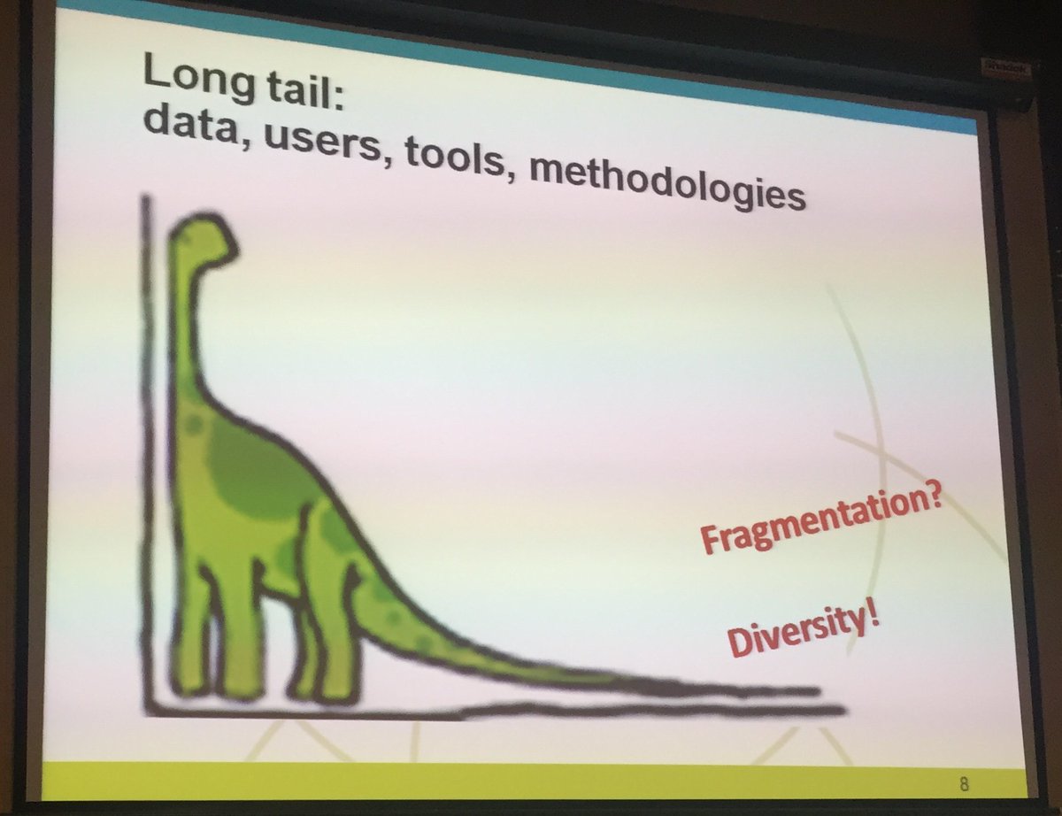 Do not call people that use #einfrastructures 'Users'. Long Tail of Science not fragemented, it is diverse. Franciscka de Jong at  #DI4R2016