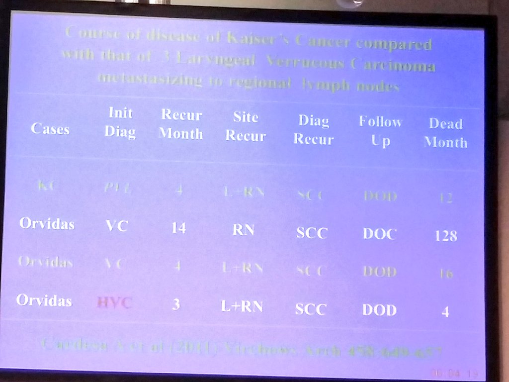 Cardesa A at #ESPIAPCologne2016. The Kayser's #Cancer Revisites: Was Virchow Totally Wrong? Verrucous #Carcinoma
