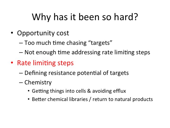Lynn Silver: "Why Novel Antibacterial Discovery is so Hard"