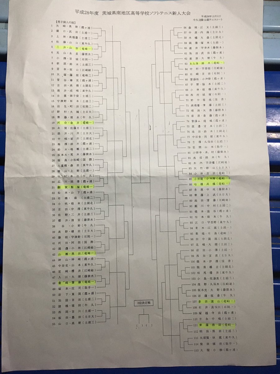 県南新人男子個人組み合わせです
