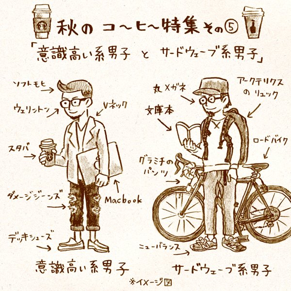 ぐるりちゃん على تويتر ほぼ木曜のぐるり コーヒー サードウェーブ系男子 が増えてきているそうです サードウェーブ系男子 は手作り感を好み中身を大事にするのに対し 意識高い系男子 はビッグな夢をsnsで語ったり スタイルを重視している人物を揶揄