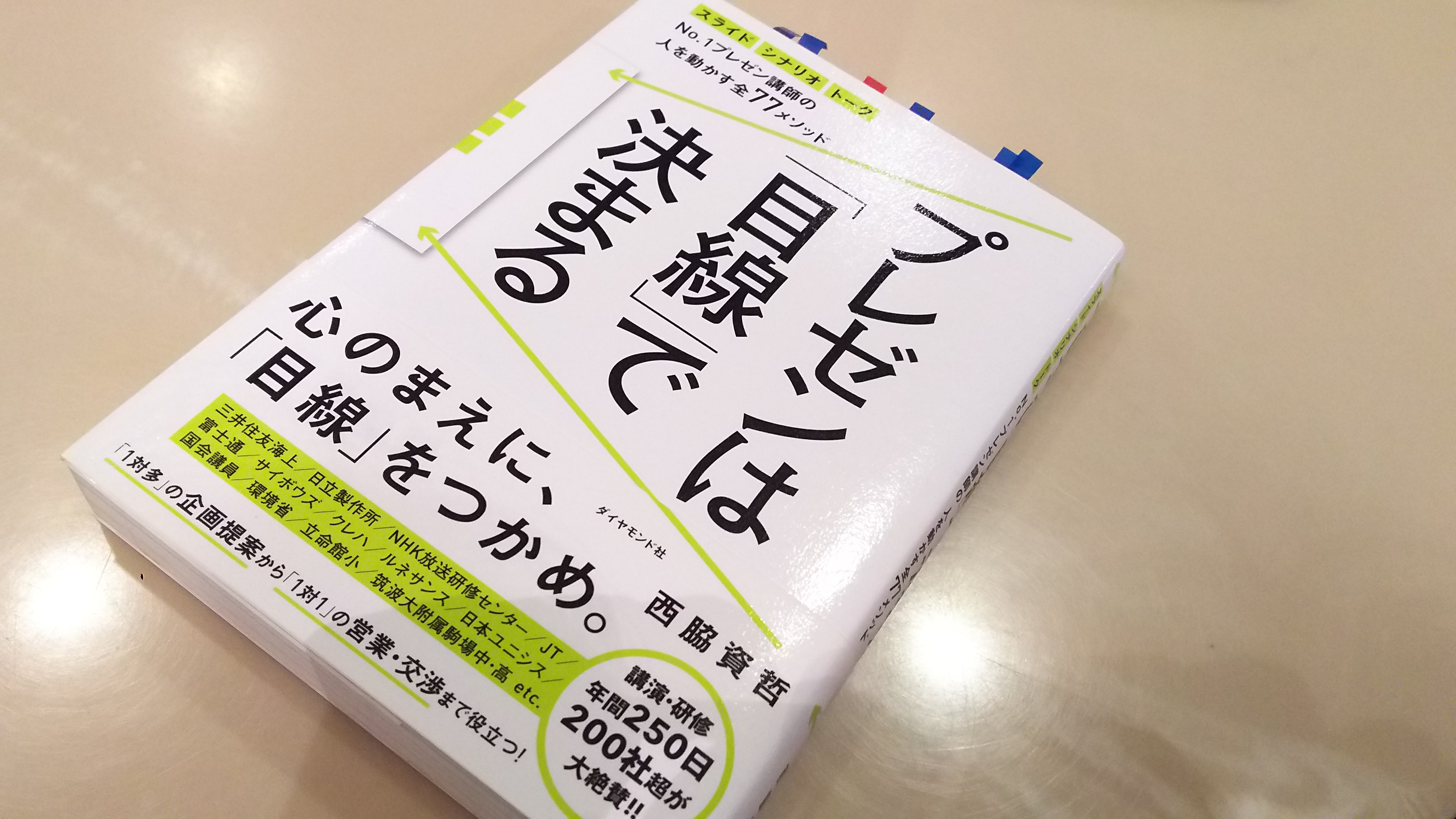 プレゼンは目線で決まる Twitter Search Twitter