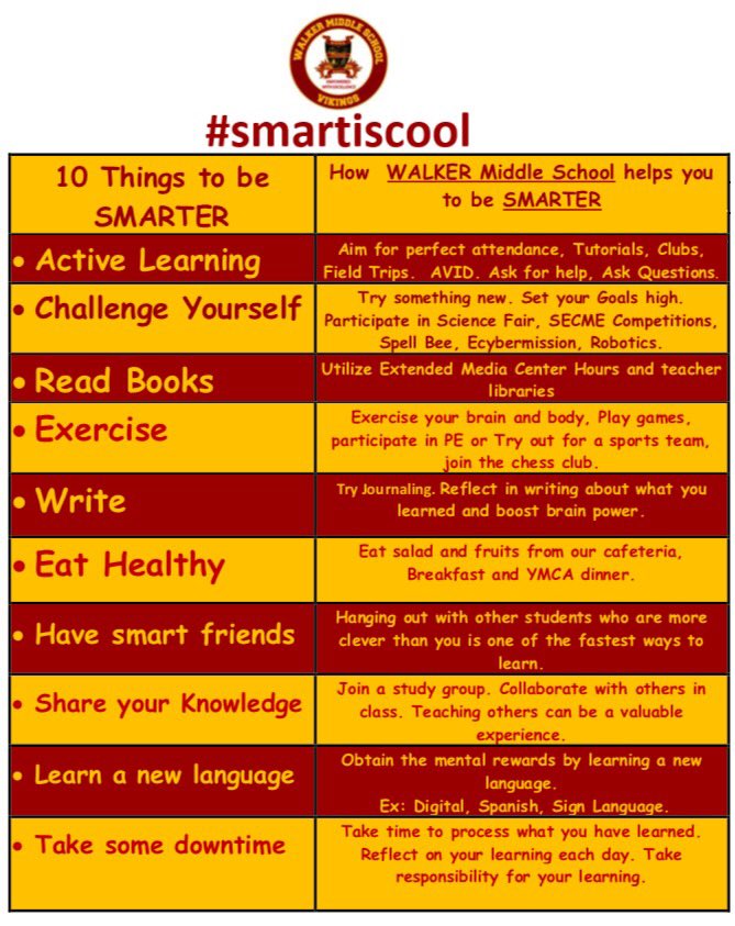 WalkerMS_OCPS's tweet photo. Want to know how to make Smart Cool? Here are 10 ways you can do this @ Walker #smartiscool #vikingpride #empoweredwithexcellence. @OCPSnews https://t.co/422eaRa4Tc