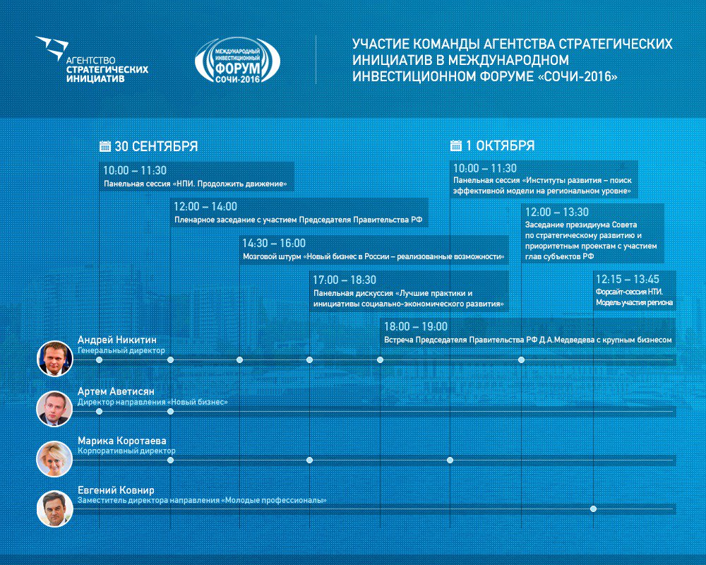 Программа участия команды #АСИ в <a href="/ru_forumsochi/">Форум «Сочи»</a> #ФорумСочи #Сочи2016