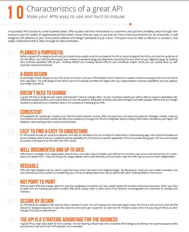 kiesd's tweet photo. Hot off the press 10 Characteristics of a great API!
https://t.co/wFrfWAh5Cl
#digitalML https://t.co/F5YctGs7J5