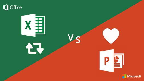 MicrosoftES's tweet photo. ¿Quién ganará? Si eres #ExcelLover haz RT si eres #PowerPointLover haz #Fav ¡o los dos! https://t.co/eLpMrBY6Qz https://t.co/4oObXQdixH