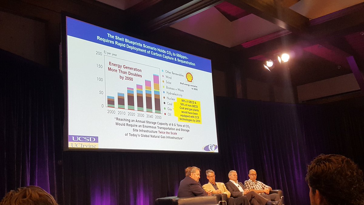 WhiteHatMag's tweet image. Energy production must double by 2050. #FiReCon2016