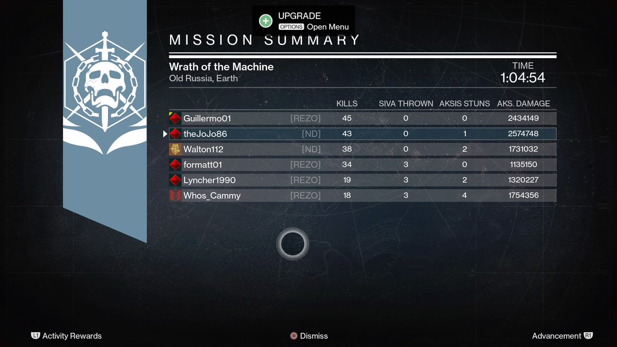 JoJoMcGiggity's tweet photo. All monitors and chests done #Speedyaf #destinythegame #RiseofIron #PS4share https://t.co/s99eaSIZgc