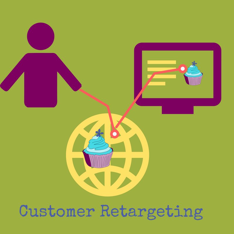 StmbtDigital's tweet photo. #Retargeting defined + Why it Works? #GetAnswers https://t.co/IUNY5C6a99 Retargeting converts over 3/4 of shoppers https://t.co/Fjb1khCmBi